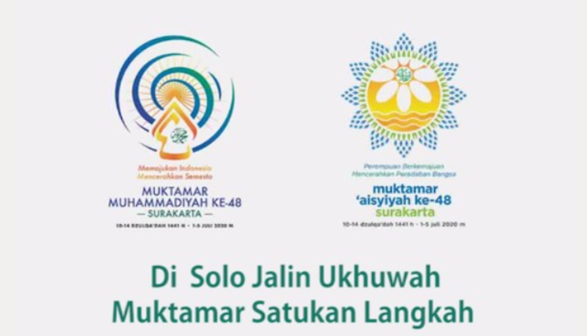 Muktamar Muhammadiyah 2022